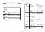 Предварительный просмотр 32 страницы Listo CM7 L5 Instruction Manual