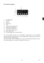 Preview for 111 page of Listo LF512-L2b User Manual