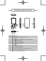 Предварительный просмотр 122 страницы Listo MP4-038 II User Manual