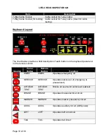 Preview for 10 page of Lite-Check INSPECTOR 920 Operation Manual