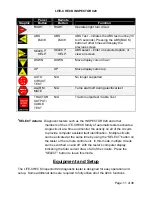 Preview for 11 page of Lite-Check INSPECTOR 920 Operation Manual