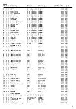 Preview for 9 page of Lite Machines FUNCOPTER AK Building Instructions