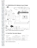 Предварительный просмотр 6 страницы Lite-on Tech Scenic Edition X101 User Manual