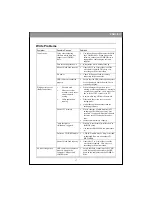 Предварительный просмотр 17 страницы Lite-on Tech SOSC-2483KX User Manual