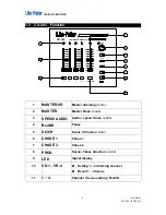 Preview for 3 page of Lite-Purter CX-403 User Manual