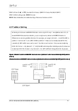 Предварительный просмотр 15 страницы Lite-Puter 4 Channel Switch Pack Series User Manual