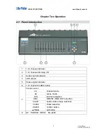 Предварительный просмотр 4 страницы Lite-Puter AX-1205 User Manual