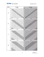 Предварительный просмотр 12 страницы Lite-Puter AX-1205 User Manual