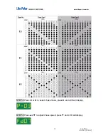 Предварительный просмотр 14 страницы Lite-Puter AX-1205 User Manual