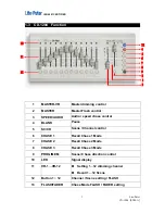 Предварительный просмотр 4 страницы Lite-Puter CX-1204 User Manual