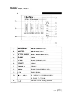 Предварительный просмотр 3 страницы Lite-Puter CX-603 User Manual