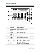 Предварительный просмотр 3 страницы Lite-Puter CX-803A User Manual