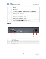 Предварительный просмотр 5 страницы Lite-Puter DP-512 User Manual