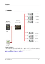 Preview for 6 page of Lite-Puter DP-8DA User Manual