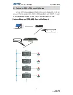 Preview for 17 page of Lite-Puter DP-E500 User Manual