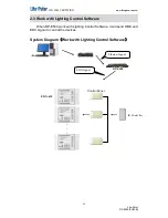 Preview for 29 page of Lite-Puter DP-E500 User Manual