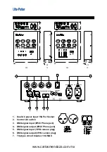 Предварительный просмотр 3 страницы Lite-Puter DX-401A User Manual