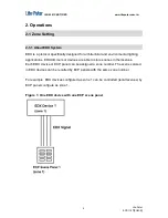 Предварительный просмотр 6 страницы Lite-Puter ECP-110T User Manual