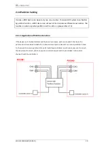 Предварительный просмотр 20 страницы Lite-Puter EDX-1210 User Manual