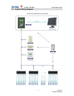 Предварительный просмотр 7 страницы Lite-Puter EDX-607 User Manual