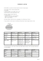 Preview for 4 page of Lite UNO ECLIPSE Installation Manual