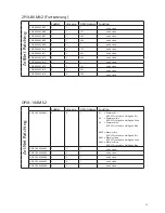 Предварительный просмотр 15 страницы Litecraft 2PiX.80 Mk2 User Manual