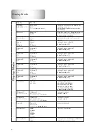 Предварительный просмотр 24 страницы Litecraft 2PiX.80 Mk2 User Manual