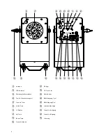 Предварительный просмотр 8 страницы Litecraft BATTLED AT10 Series User Manual