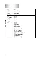 Предварительный просмотр 12 страницы Litecraft BATTLED AT10 Series User Manual