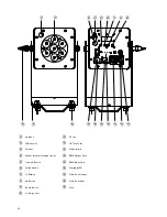 Предварительный просмотр 20 страницы Litecraft BATTLED AT10 Series User Manual