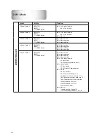 Предварительный просмотр 24 страницы Litecraft BATTLED AT10 Series User Manual