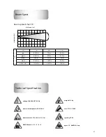 Предварительный просмотр 27 страницы Litecraft BATTLED AT10 Series User Manual