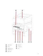 Предварительный просмотр 23 страницы Litecraft CubeX.4 User Manual