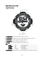 Предварительный просмотр 6 страницы Litecraft ILED-MP-07F5-010 User Manual