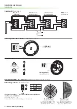 Preview for 4 page of LiteGear Cantana Installation Manual