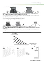 Предварительный просмотр 3 страницы LiteGear Solvela Installation Manual