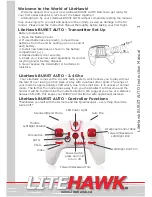 Предварительный просмотр 3 страницы LiteHawk Burst Auto Instruction Manual