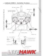 Preview for 4 page of LiteHawk ZOOM 2 Instruction Manual