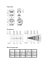 Предварительный просмотр 7 страницы LiteLEES BIG EYE L4007R User Manual