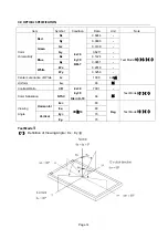 Предварительный просмотр 14 страницы Litemax Electronics DLF/DLH1236 V2 User Manual