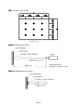 Предварительный просмотр 15 страницы Litemax Electronics DLF/DLH1236 V2 User Manual