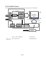 Предварительный просмотр 9 страницы LITEMAX ALF/ALH1548 Manual