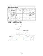 Предварительный просмотр 8 страницы LITEMAX ALF2011 Manual