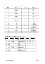 Preview for 26 page of LITEMAX DLF1858-A User Manual