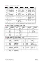 Preview for 27 page of LITEMAX DLF1858-A User Manual