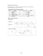 Предварительный просмотр 7 страницы LITEMAX SLD2415 User Manual