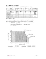 Предварительный просмотр 5 страницы LITEMAX SSD1505 V2 User Manual