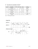 Предварительный просмотр 7 страницы LITEMAX SSD1505 V2 User Manual