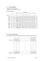 Предварительный просмотр 10 страницы LITEMAX SSD1505 V2 User Manual