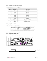 Предварительный просмотр 16 страницы LITEMAX SSD1505 V2 User Manual